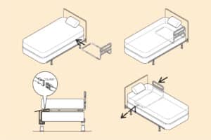 Illustrated step-by-step instructions for installing the Assista-Rail onto a bed.