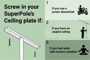 Infographic showing the three scenarios when you should screw in the ceiling plate of a HealthCraft SuperPole.