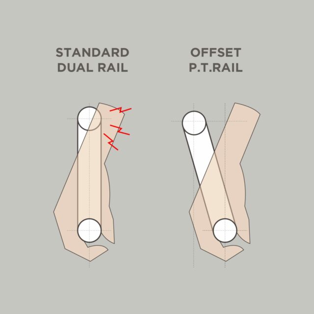 An Illustration, showing how the offset is more ergonomic and won't cause wrist injury