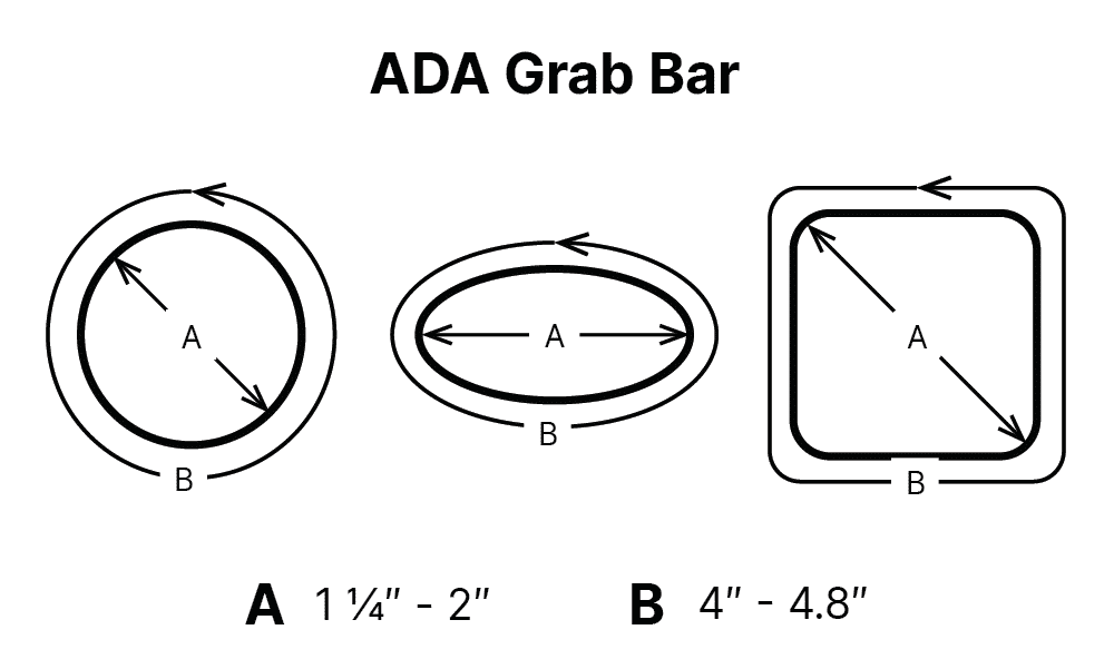 ADA Bar diameters and circumference grab bars