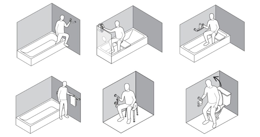 illustration on how to use plus grab bars
